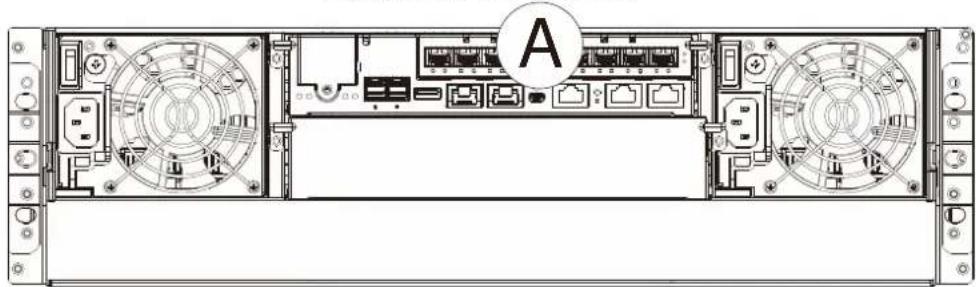 Infortrend EonStor GS 3024 - Single-Controller Models - 2