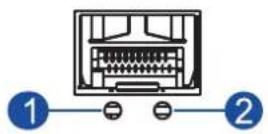 Infortrend EonStor GSa 3025 - - Controller LEDs - 5