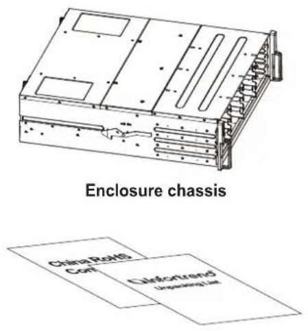 Infortrend EonStor GSa 3025 - Package contents - 1
