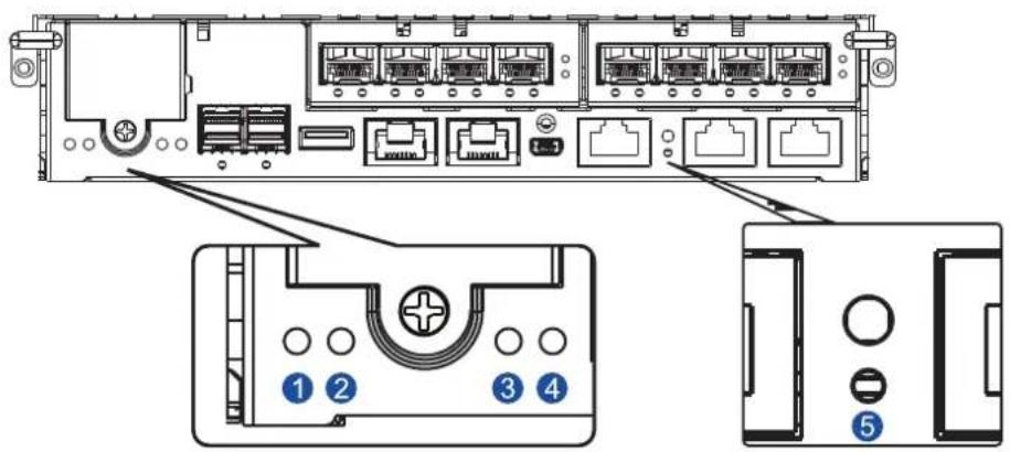 Infortrend EonStor GSa 3025 - - Controller LEDs - 1