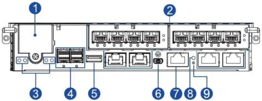 Infortrend EonStor GSa 3025 - Controller module interface - 1
