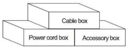 Infortrend EonStor GSa 3025 - Package contents - 3