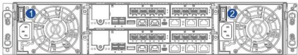 Infortrend EonStor GSa 3025 - Turning on the system - 1