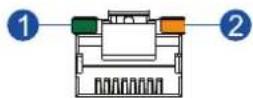 Infortrend EonStor GSa 3025 - - Controller LEDs - 4