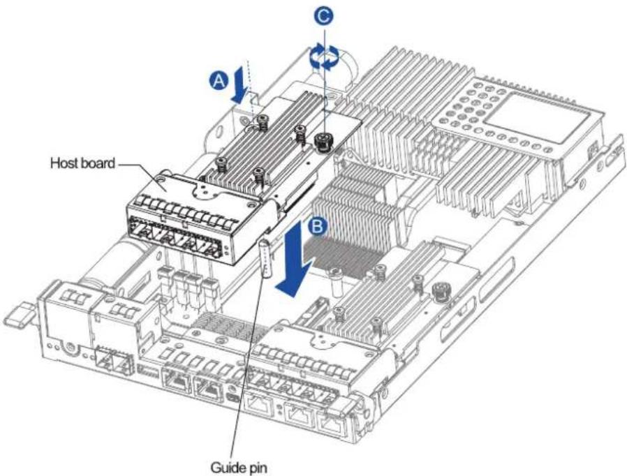 Infortrend EonStor GSa 3025 - Replacing the host board - 2