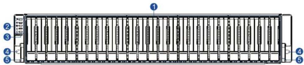 Infortrend EonStor GSa 3025 - Front panel - 1