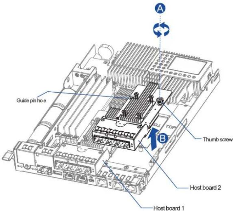 Infortrend EonStor GSa 3025 - Replacing the FBM (Flash Backup Module) - 1