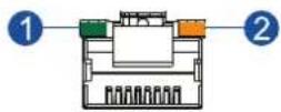 Infortrend EonStor GSa 3025 - - Controller LEDs - 2