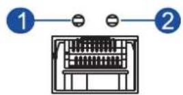Infortrend EonStor GSa 3025 - • 8 G Fibre channel port LEDs - 1