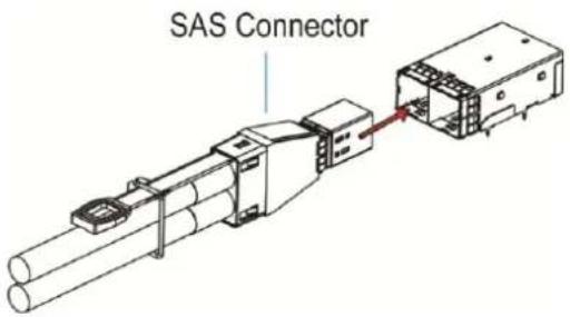 Infortrend EonStor DS 4024 - 12G SAS Host Board LED - 2