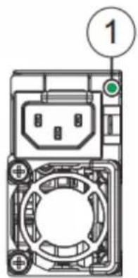 Infortrend EonStor DS 4024 - PSU & Cooling Module LEDs: - 2