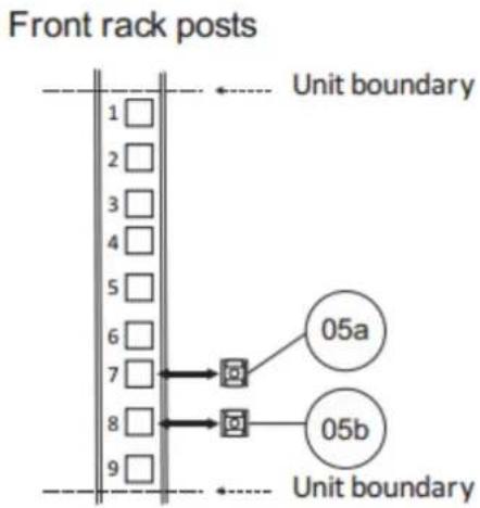 Infortrend EonStor DS 4024 - Installation Procedure - 1