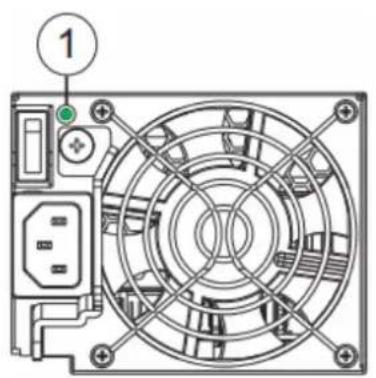 Infortrend EonStor DS 4024 - Detecting a Failed PSU - 1
