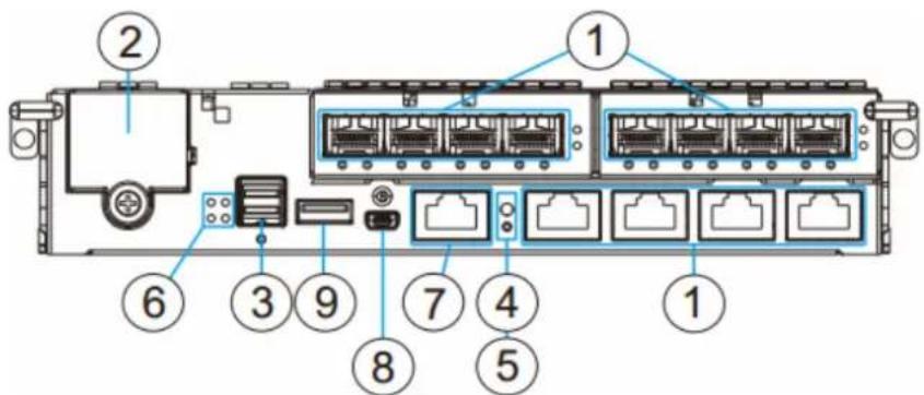 Infortrend EonStor DS 4024 - Controller Module of Storage System Systems - 1