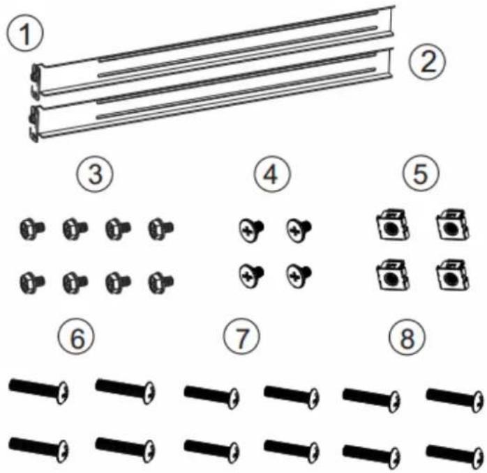 Infortrend EonStor DS 4024 - Rack Ear Mount Kit - 1