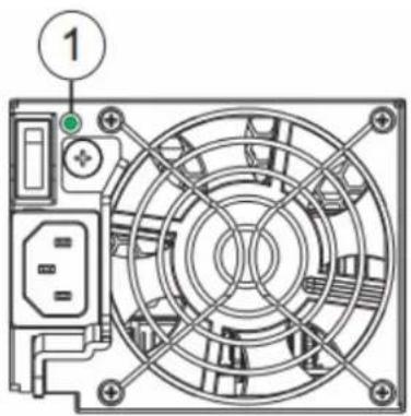 Infortrend EonStor DS 4024 - PSU & Built-in Cooling Module LEDs - 1