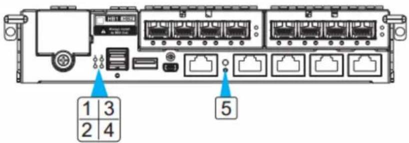Infortrend EonStor DS 4024 - Storage System System Controller LEDs - 1