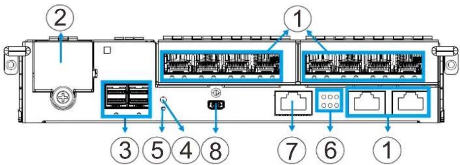 Infortrend EonStor DS 4024 - Controller Module of Storage System Systems - 2