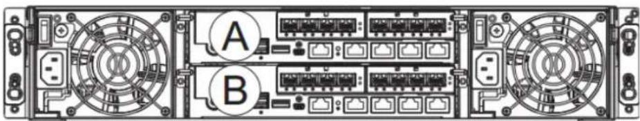 Infortrend EonStor DS 4024 - Dual-Controller Models - 1