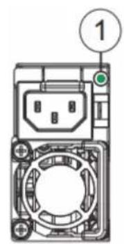Infortrend EonStor DS 4024 - Detecting a Failed PSU - 2