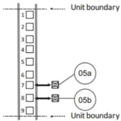 Infortrend EonStor DS 4024 - Installation Procedure - 1