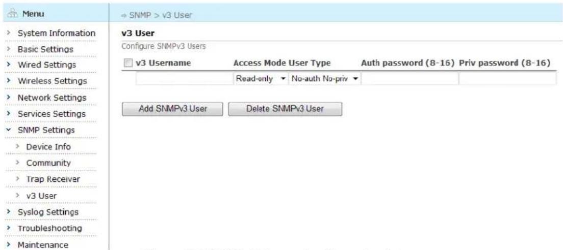 Aruba AirMesh MST200 - Configuring SNMPv3 Users - 1