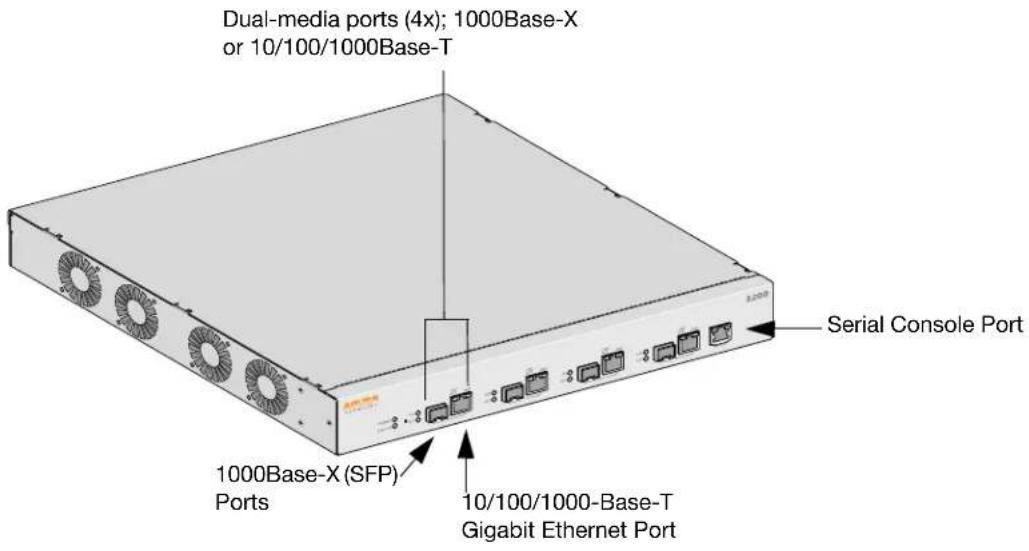 Aruba 3400 - Front View - 1