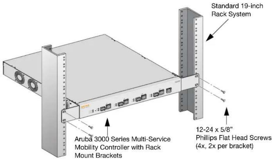 Aruba 3400 - Rack Mounting - 2