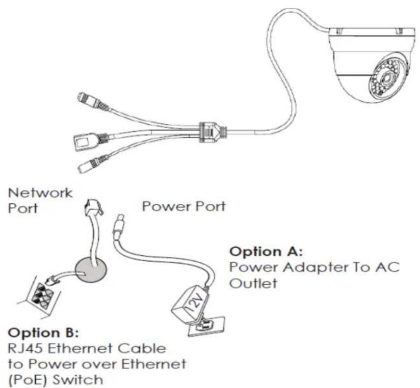 Network Port Power Port Option A: Power Adapter To AC Outlet Option B: RJ45 Ethernet Cable to Power over Ethernet (PoE) Switch