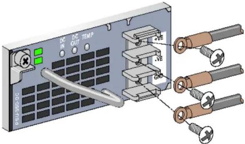 Aruba 7240XM - Connecting DC Power to the Device - 1