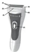 REMINGTON WDF-4820 - SAVE THESE INSTRUCTIONS - 3