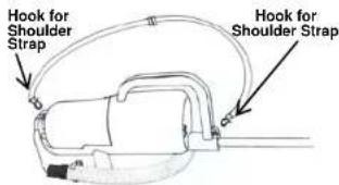 SHARK Euro-Pro EP600 - Attaching the Shoulder Strap - 1