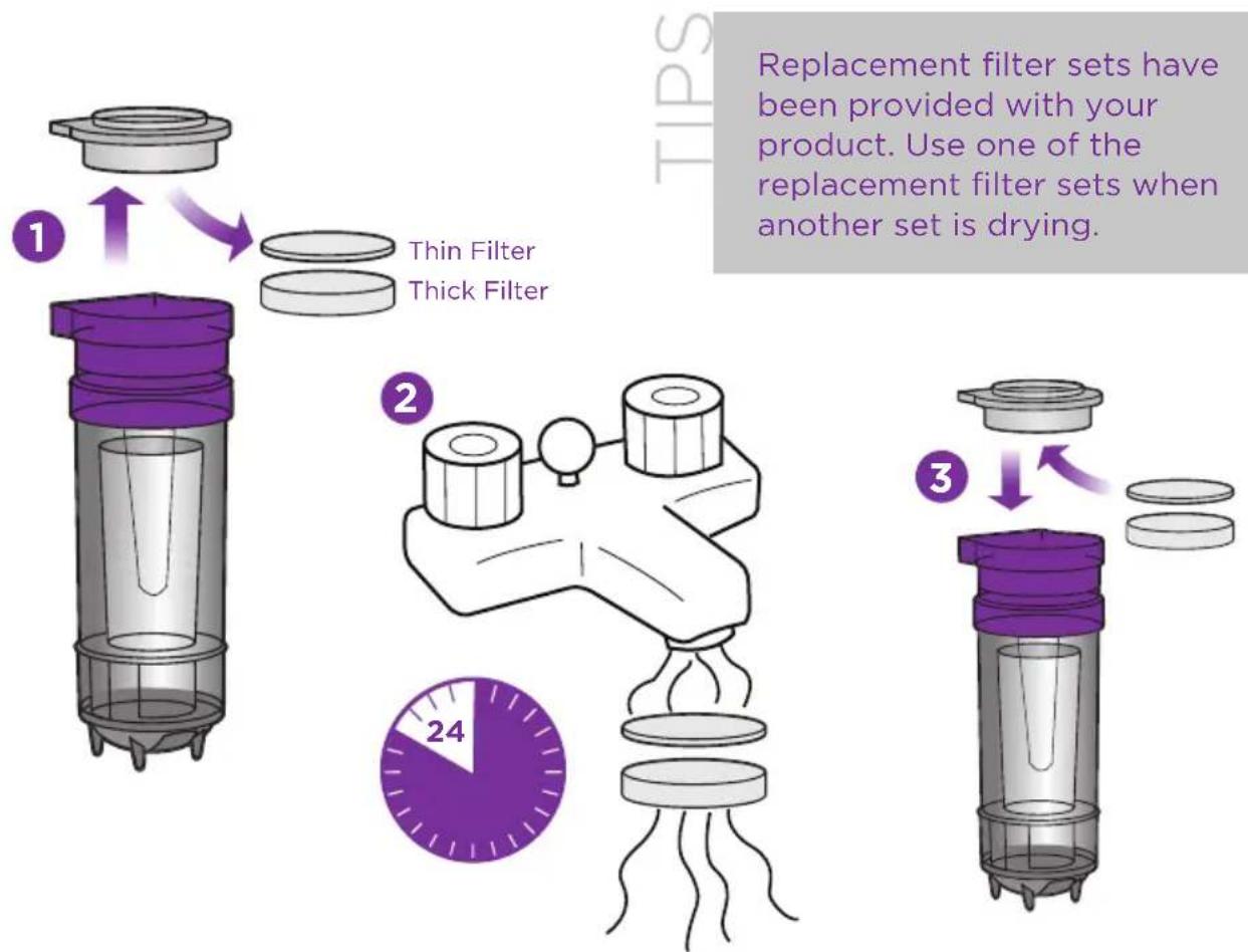 SHARK Vac-Then-Steam MV2010 - Maintaining Your Vac-Then-Steam™ - 1
