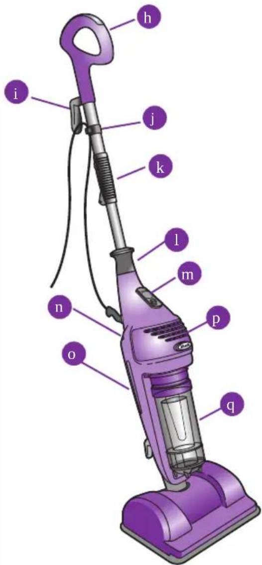 SHARK Vac-Then-Steam MV2010 - Getting Started: Assembly - 2