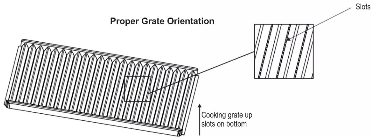 Char-Broil Grill2Go 12401734 - Food Safety - 1