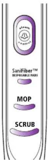 SanifiFiber™ DISPOSABLE PADS MOP SCRUB