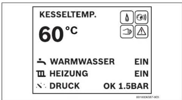 KESSELTEMP. 60°C WARMWASSER EIN HEIZUNG EIN DRUCK OK 1.5BAR 0010036587-002S