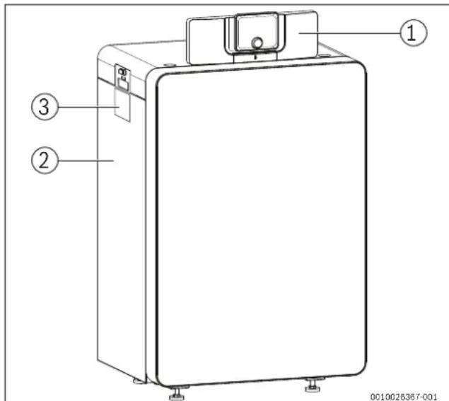 BOSCH Condens GC8000iF - Produktbeschreibung - 1