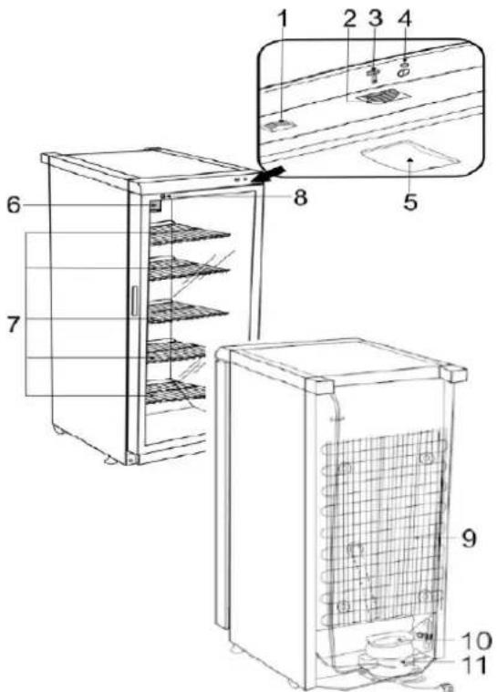 Technical diagram of a refrigerator with numbered components and labeled parts