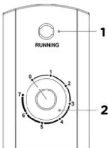 RUNNING 1 2 3 4 5 6 7 8 9 10 11 12 13