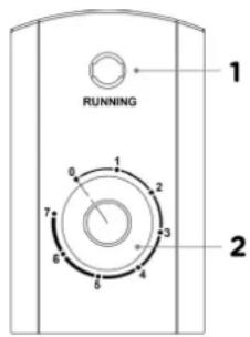 RUNNING 1 2 3 4 5 6 7 8 9 10 11 12 13