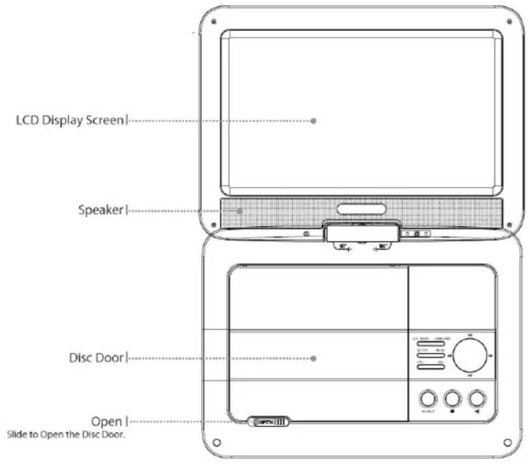 LCD Display Screen Speaker Disc Door Open Slide to Open the Disc Door.