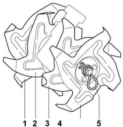 1 2 3 4 5