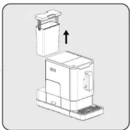 GRUNDIG KVA4830MBC - Warning - 2