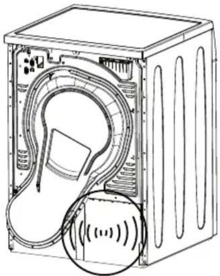 GRUNDIG Edition 70 Trockner 2 - Hinweise zu Geräuschen - 3