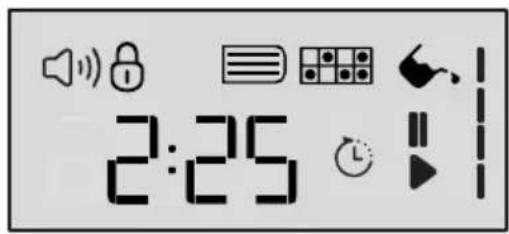 GRUNDIG Edition 70 Trockner 2 - Bildschirmsymbole - 1