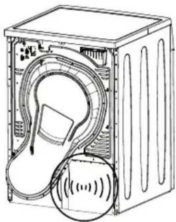 GRUNDIG Edition 70 Trockner 2 - Warnings about sounds - 4