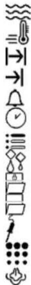 GRUNDIG GEKW 27000 B - Display symbols: - 1