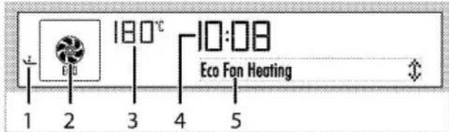 180°C 10:08 Eco Fan Heating 1 2 3 4 5