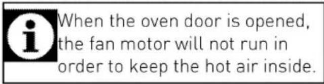When the oven door is opened, the fan motor will not run in order to keep the hot air inside.